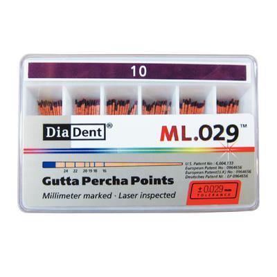 Millimeter Marked and Laser Inspected Gutta Percha Points – Gutta Percha ISO ML.029, 120/Box GP Spillproof #10 - EXP 11/2021