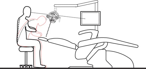 G.Comm iView (With Camera) - Dual Track Mounted